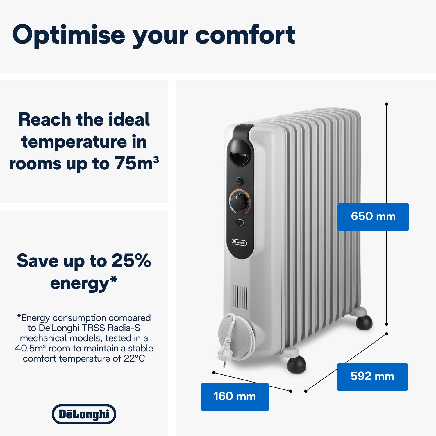 De’Longhi Radiant Heater, 2500 Watt, 12 Fins, White - TRRSE1225